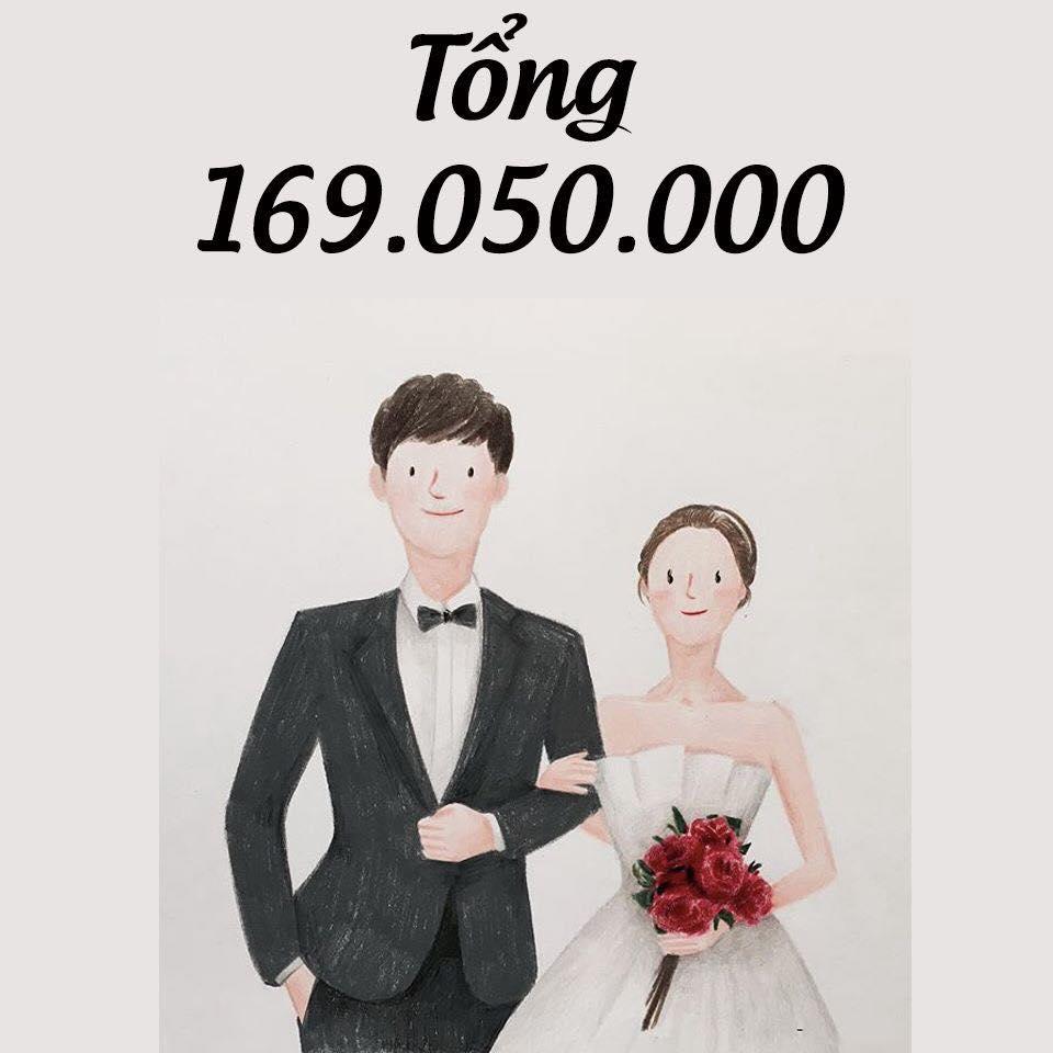 Bộ tranh chi phí cưới vợ gần 200 triệu gây sốt mạng xã hội - 2sao